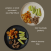Blood Sugar Balance for Kids