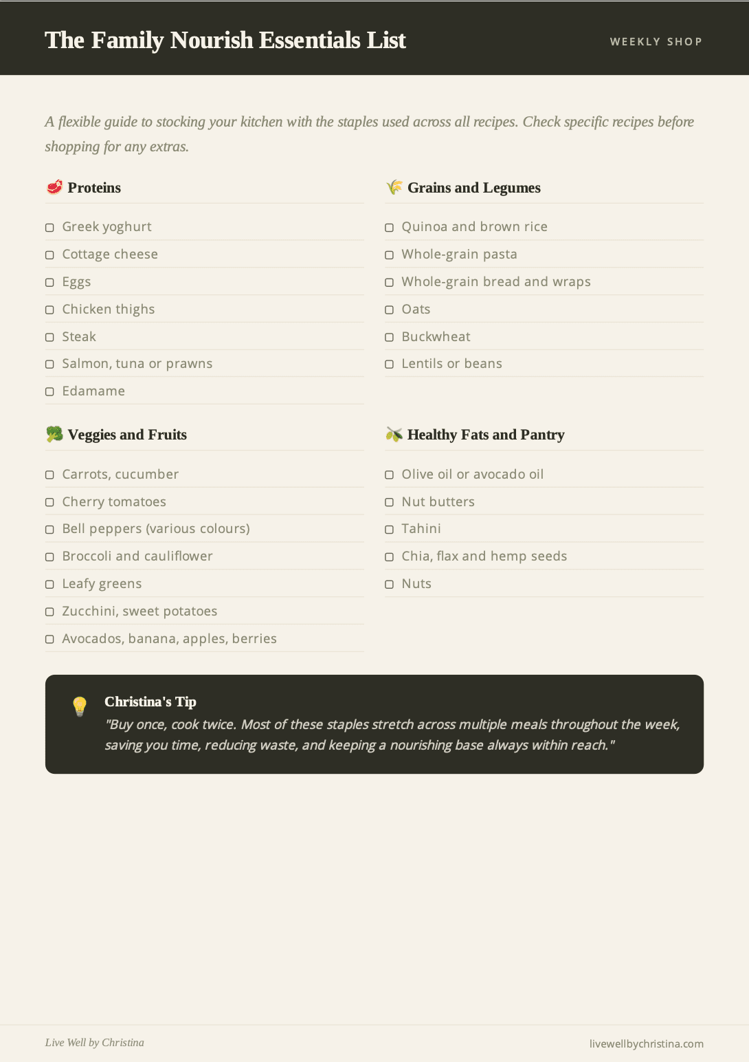 the family nourish plan